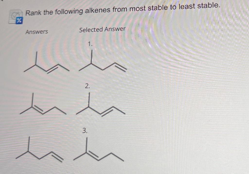 Solved Rank The Following Alkenes From Most Stable To Least | Chegg.com