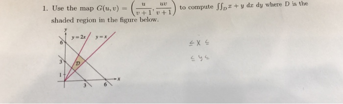 Solved Use the map G(u, v) = (u/v + 1, uv/v + 1) to compute | Chegg.com