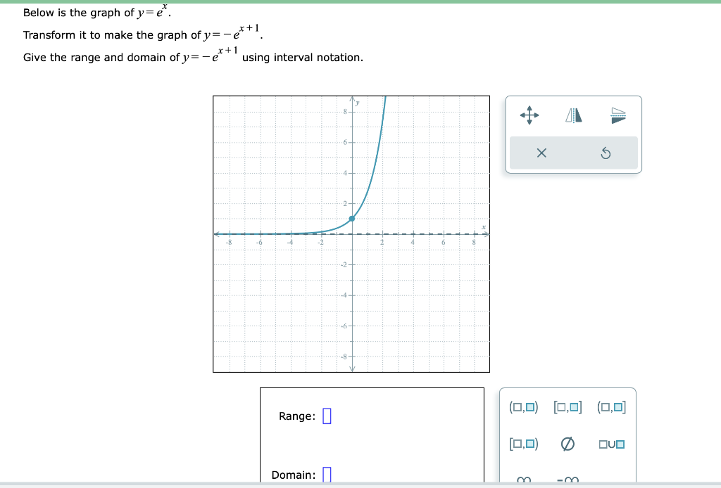 y e to the power of x graph
