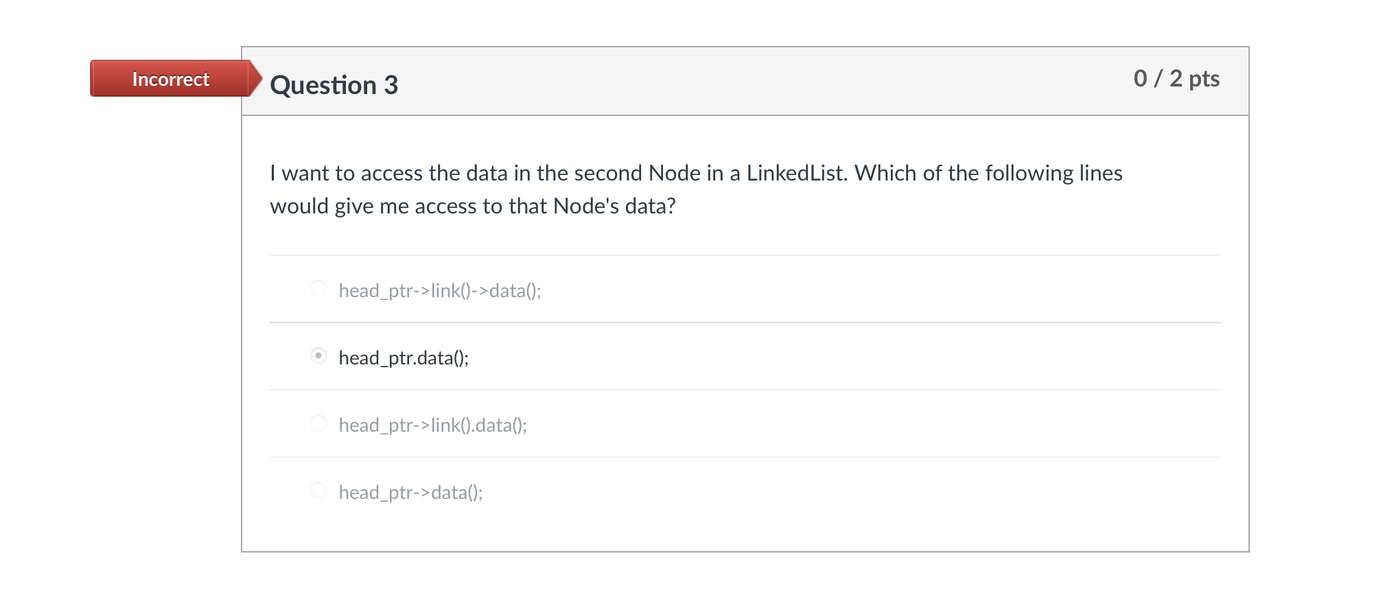 Solved Incorrect Question 3 0 / 2 pts I want to access the | Chegg.com