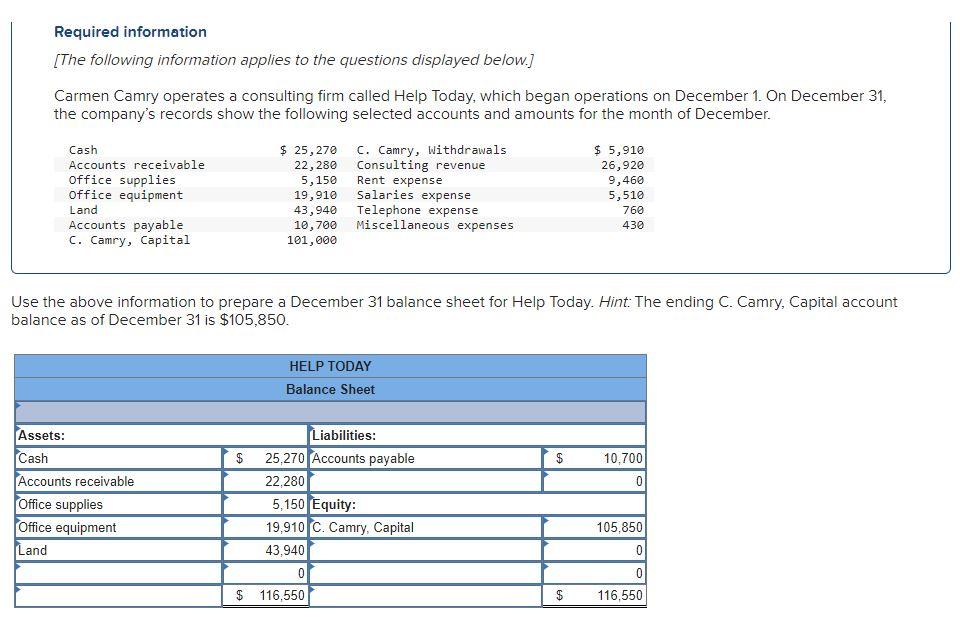Required information
[The following information applies to the questions displayed below.]
Carmen Camry operates a consulting