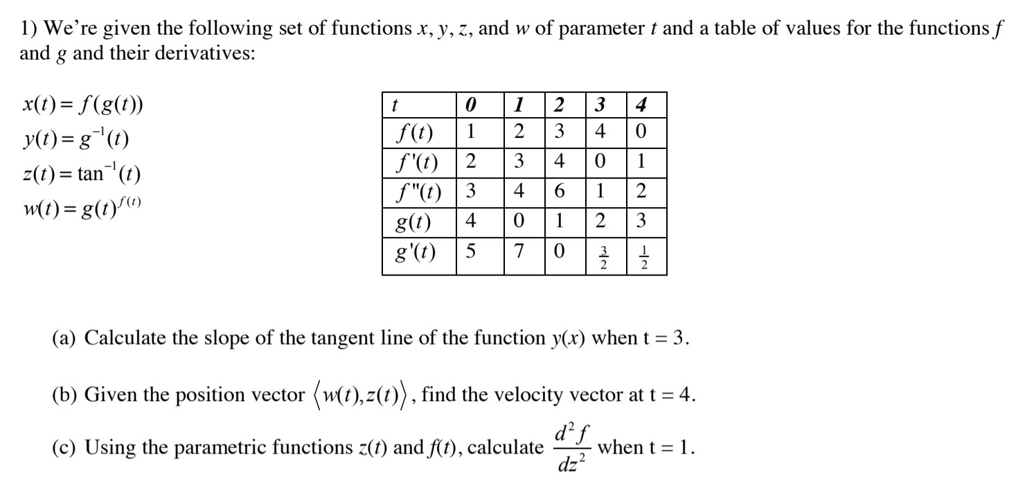 Solved 1 We Re Given The Following Set Of Functions X Y Chegg Com