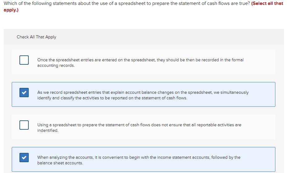 Solved Which of the following statements about the use of a | Chegg.com
