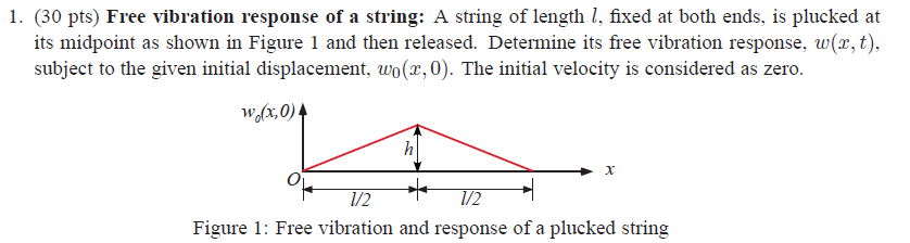 Solved 1. (30 pts) Free vibration response of a string: A | Chegg.com