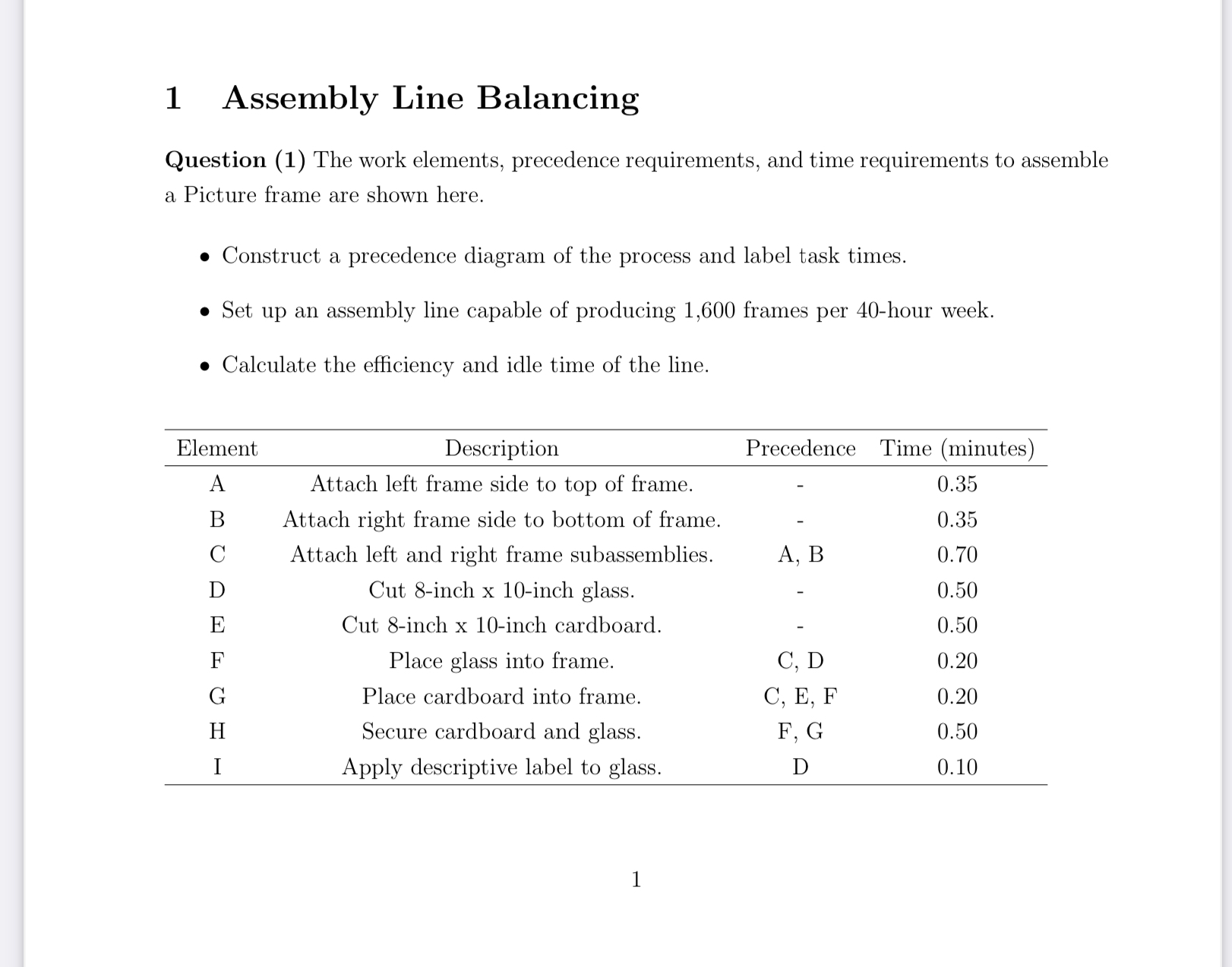 Solved 1 ﻿Assembly Line BalancingQuestion (1) ﻿The work