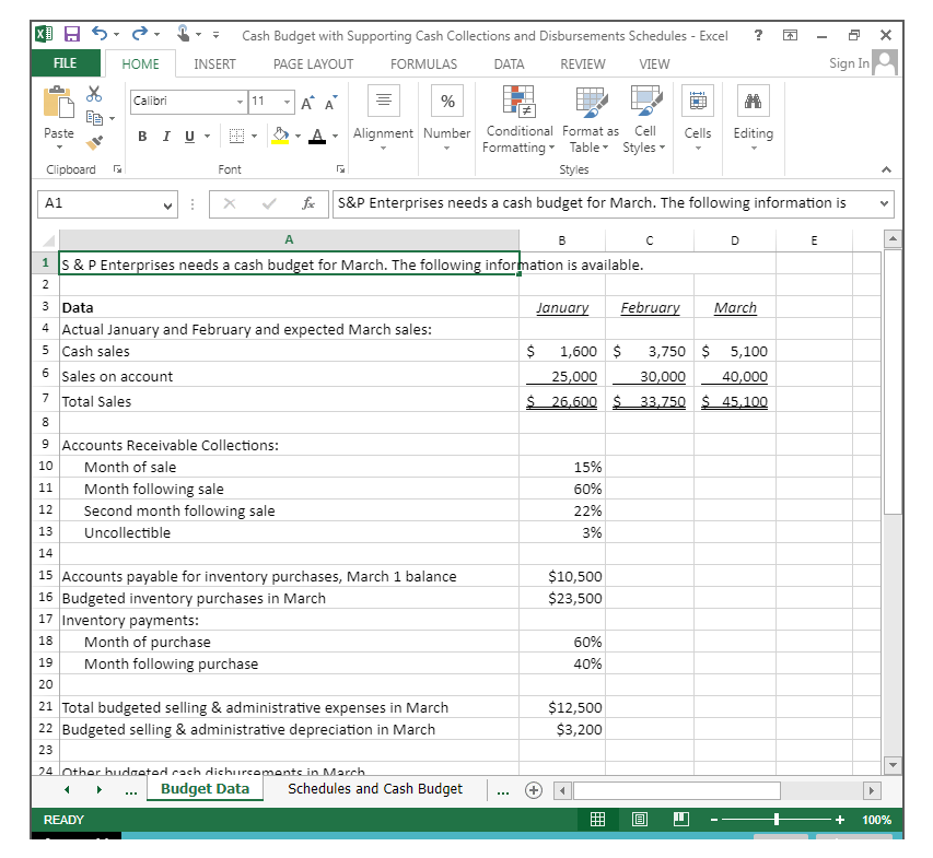 1. Prepare a sales budget, Including a schedule of | Chegg.com