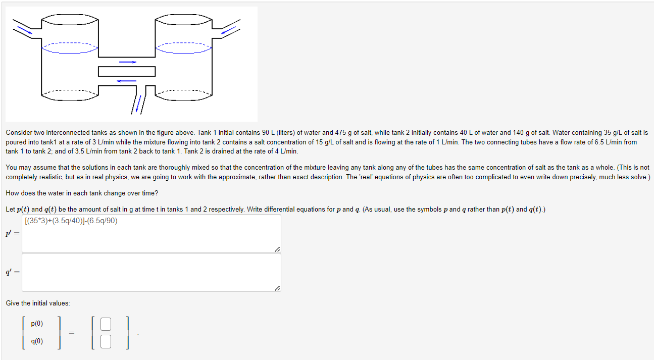 Solved Consider two interconnected tanks as shown in the | Chegg.com
