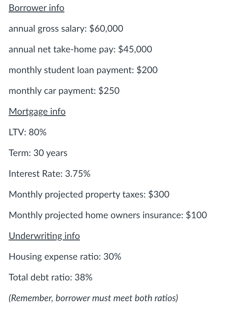 Borrower info annual gross salary: $60,000 annual net | Chegg.com