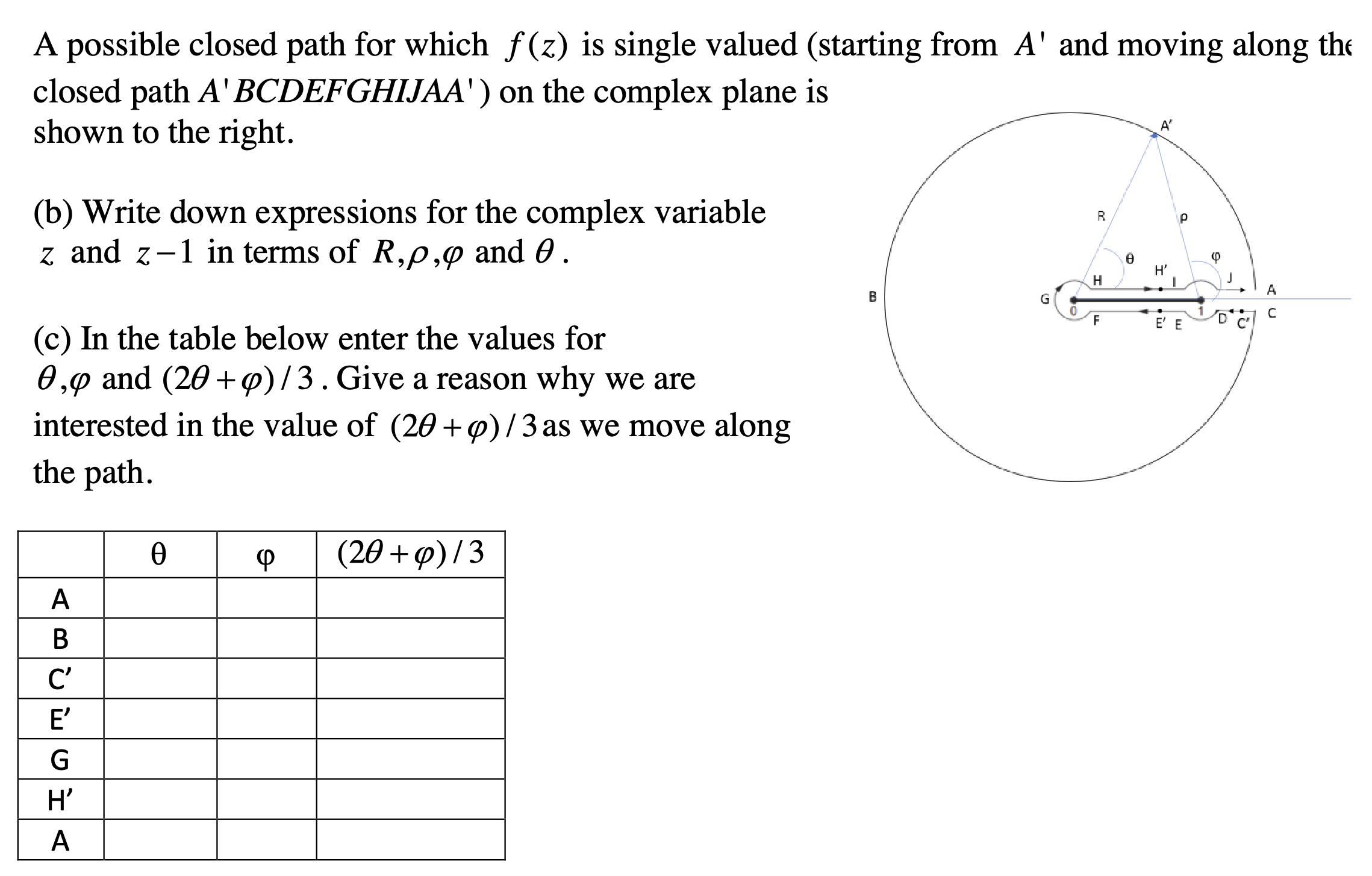 A possible closed path for which f(z) is single | Chegg.com