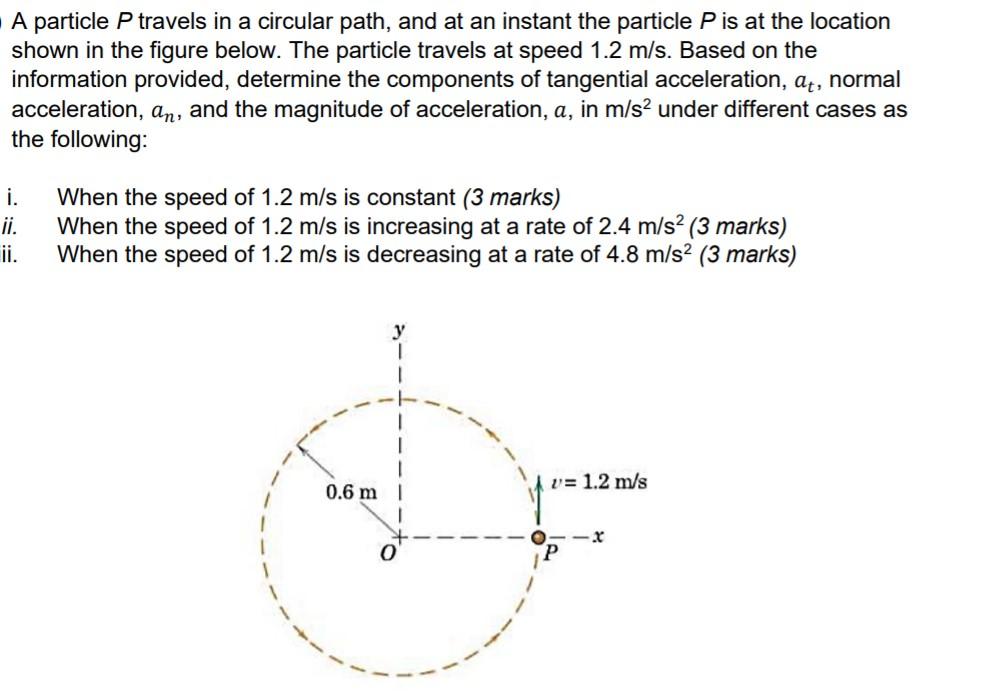 Solved A Particle P Travels In A Circular Path, And At An 