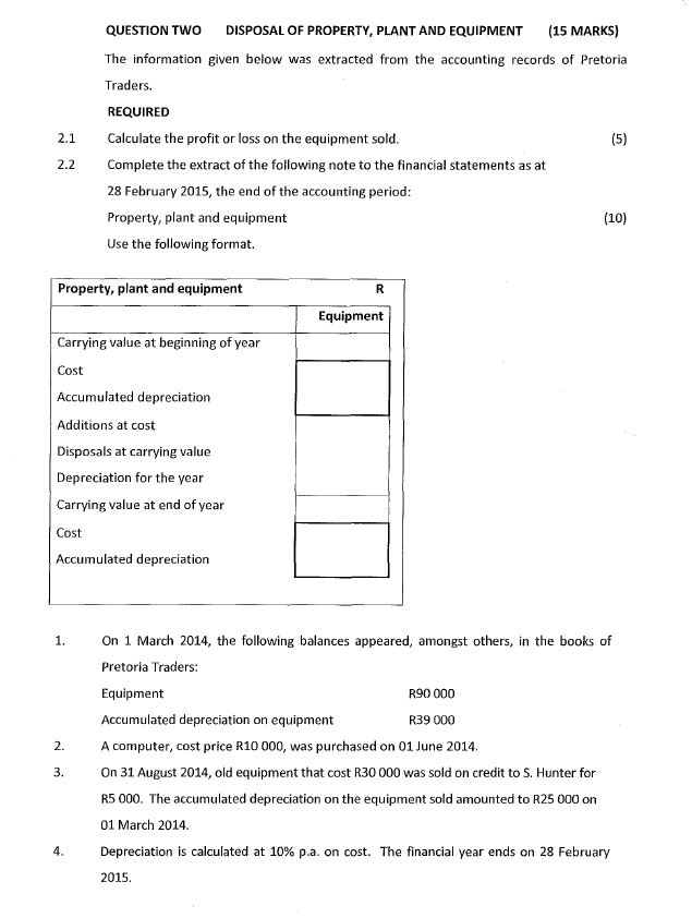 Solved QUESTION TWO DISPOSAL OF PROPERTY, PLANT AND EQUIP