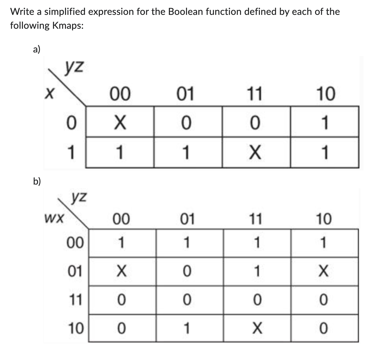 solved-write-a-simplified-expression-for-the-boolean-chegg