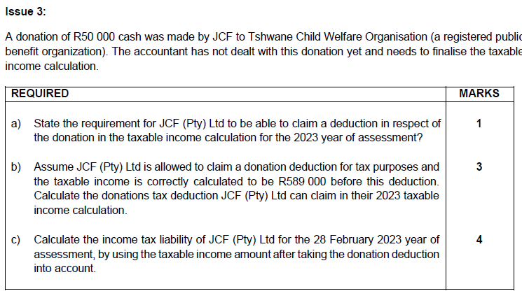 Solved A donation of R50 000 cash was made by JCF to Tshwane | Chegg.com