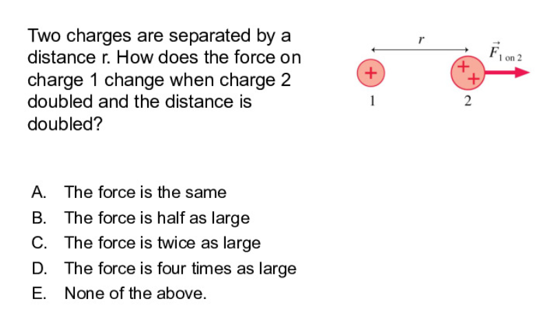 Solved r 1 on 2 Two charges are separated by a distance r. | Chegg.com