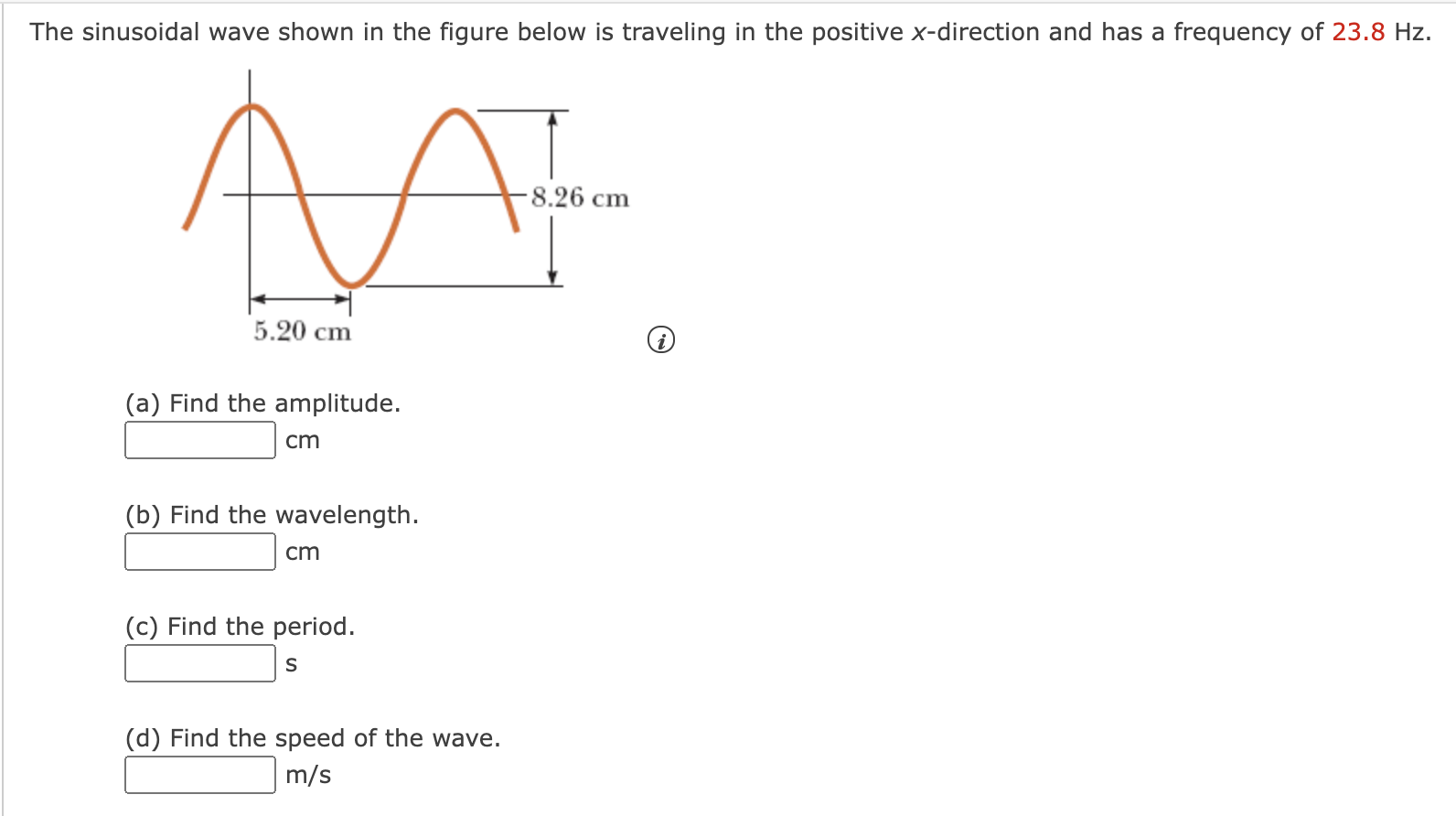 Solved The sinusoidal wave shown in the figure below is | Chegg.com