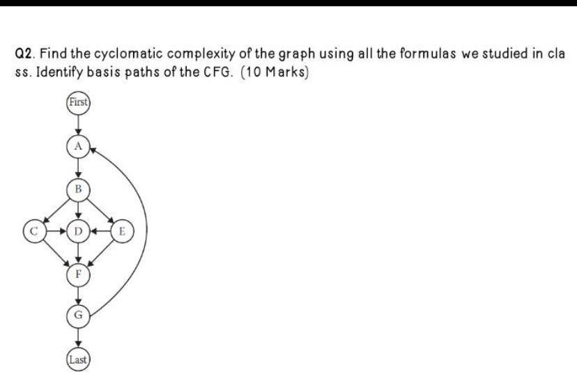 Solved Find cyclomatic complexity by: 1. Predicate node 2. | Chegg.com