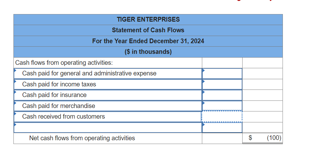 Solved Presented Below Is The 2024 Income Statement And Chegg Com   Php0f0zDq