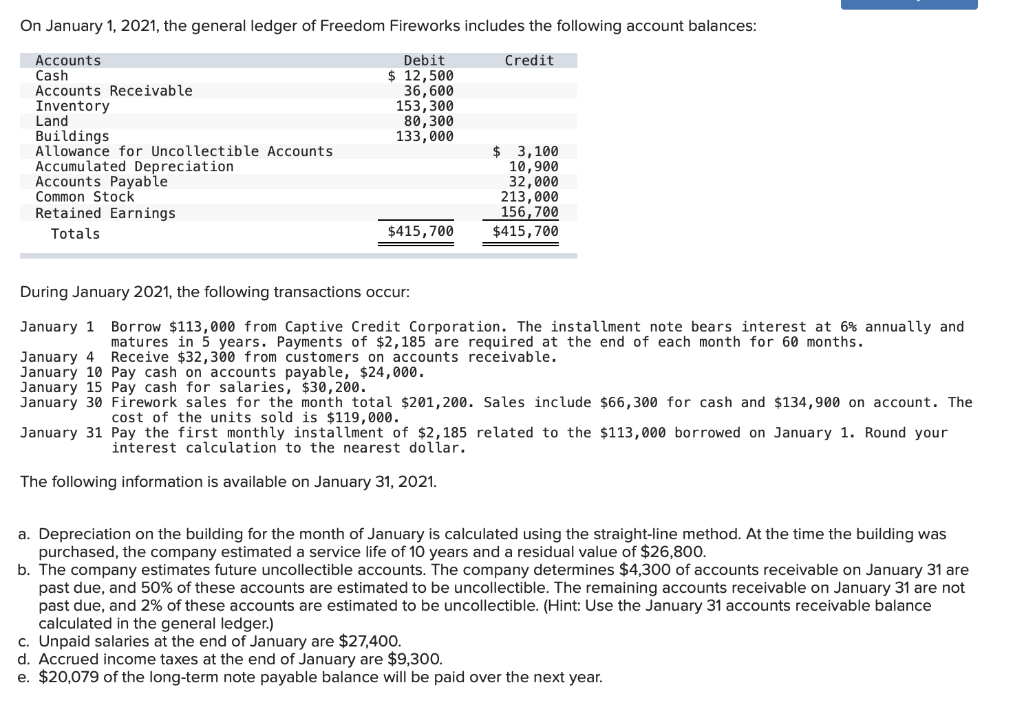 Solved On January 1, 2021, the general ledger of Freedom