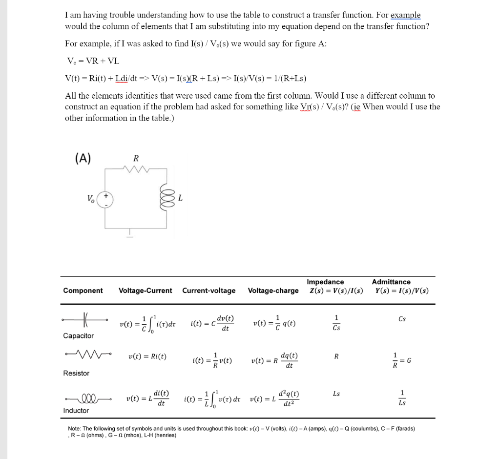 Solved I Am Having Trouble Understanding How To Use The Chegg Com