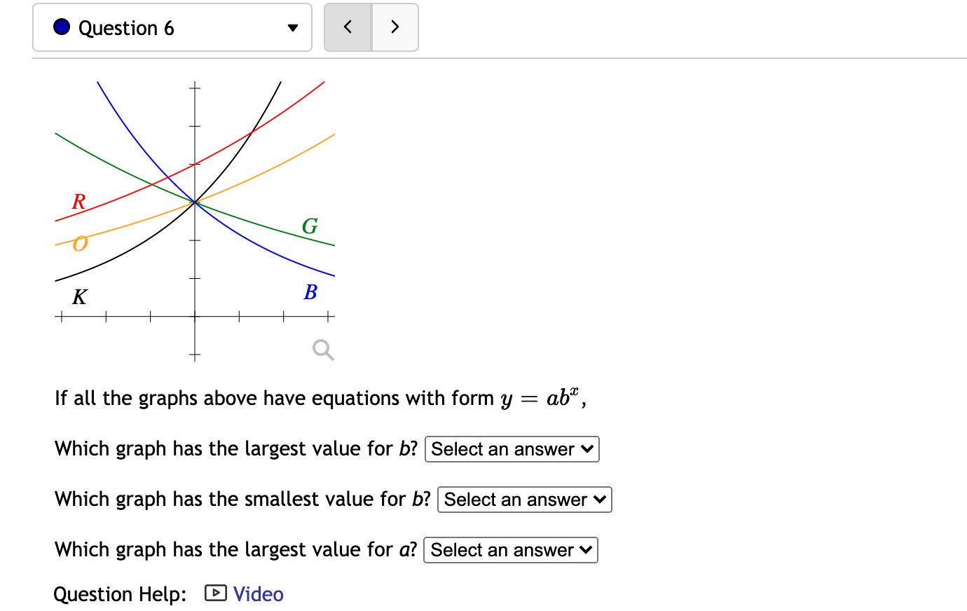 Solved Question 6 R G K B + + If all the graphs above | Chegg.com