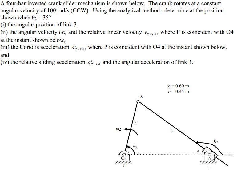 Solved A four-bar inverted crank slider mechanism is shown | Chegg.com