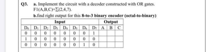Solved Q3. a. Implement the circuit with a decoder | Chegg.com