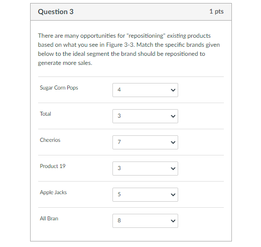 Solved Questions 1 and 2 are given to make you reflect on | Chegg.com