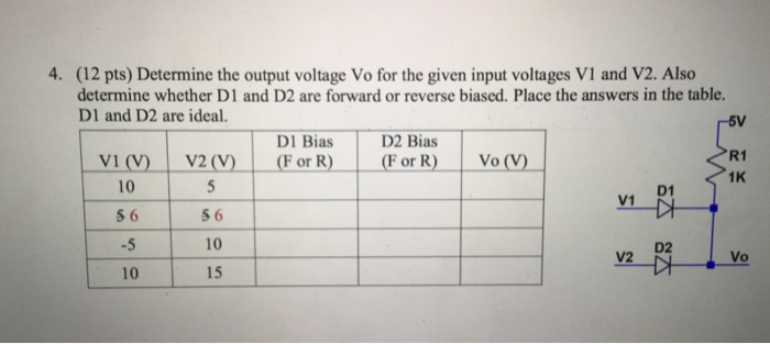 Solved Determine the output voltage Vo for the given input | Chegg.com