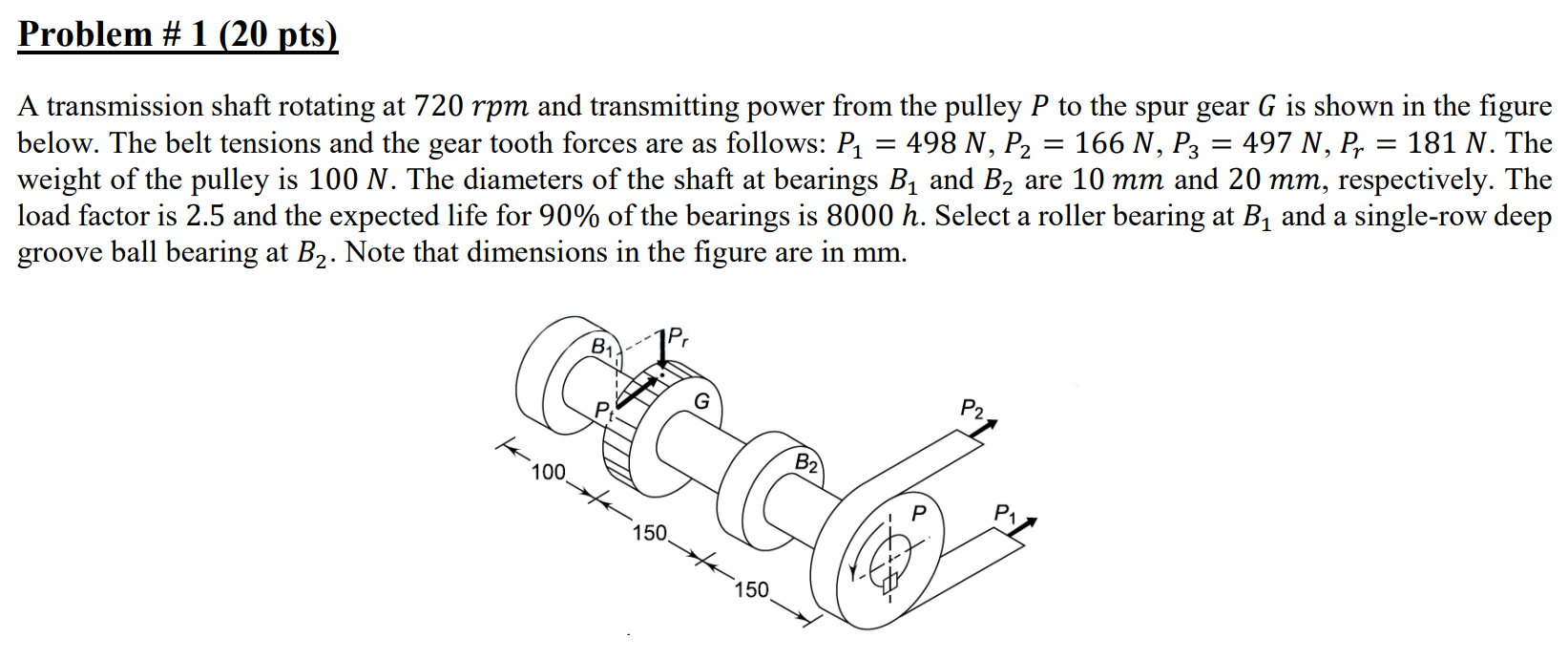 Solved Select From The Book Shigley's Mechanical Engineering | Chegg.com