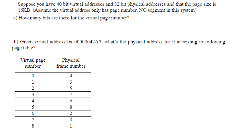 Solved Suppose you have 40 bit virtual addresses and 32 bit | Chegg.com