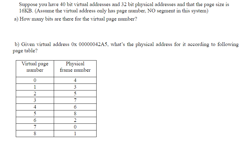 PHOTOS: What's in a number? No. 7