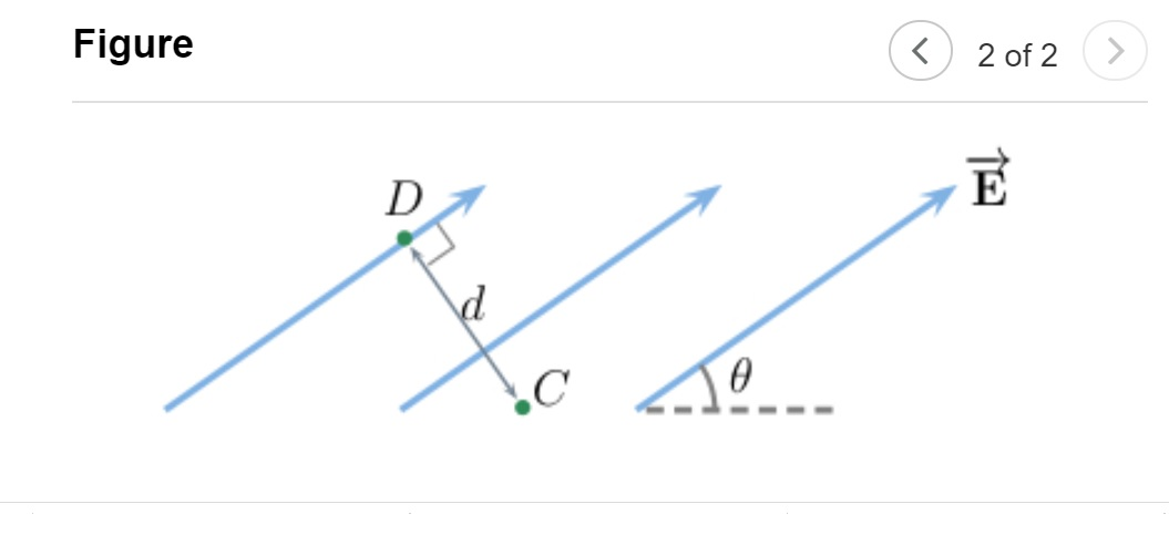 Solved Part B Consider two points, A and B, which are | Chegg.com