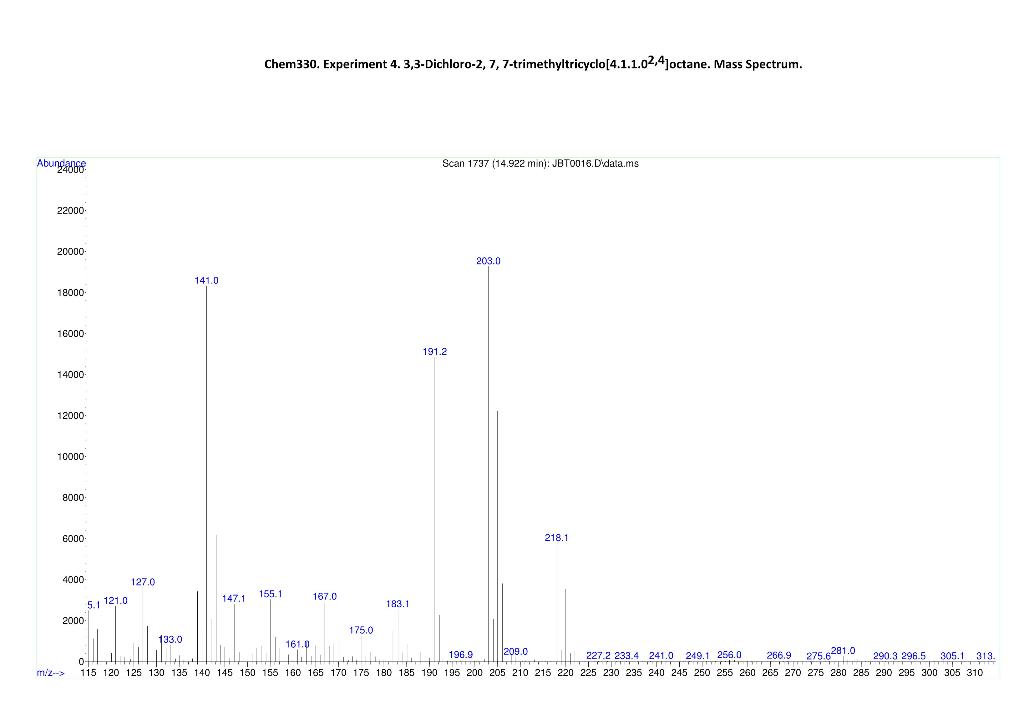 Solved Use the 1H NMR, 13C NMR, DEPT, COSY, HSQC and HMBC | Chegg.com