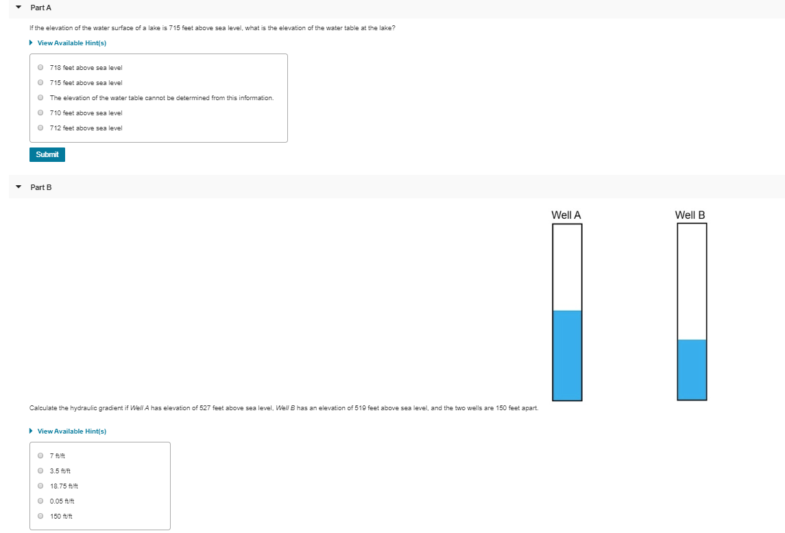 solved-part-a-if-the-elevation-of-the-water-surface-of-a-chegg