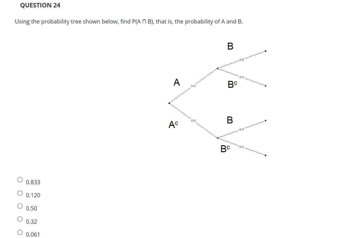 Solved QUESTION 23 DrillTek Corporation produces an oil | Chegg.com
