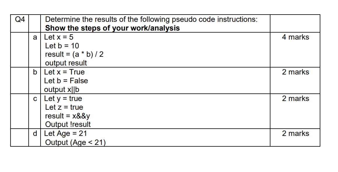 Solved Q4 4 marks 2 marks Determine the results of the | Chegg.com