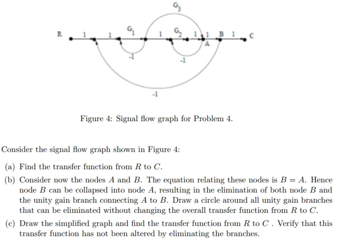Solved G Figure 4: Signal flow graph for Problem 4. Consider | Chegg.com