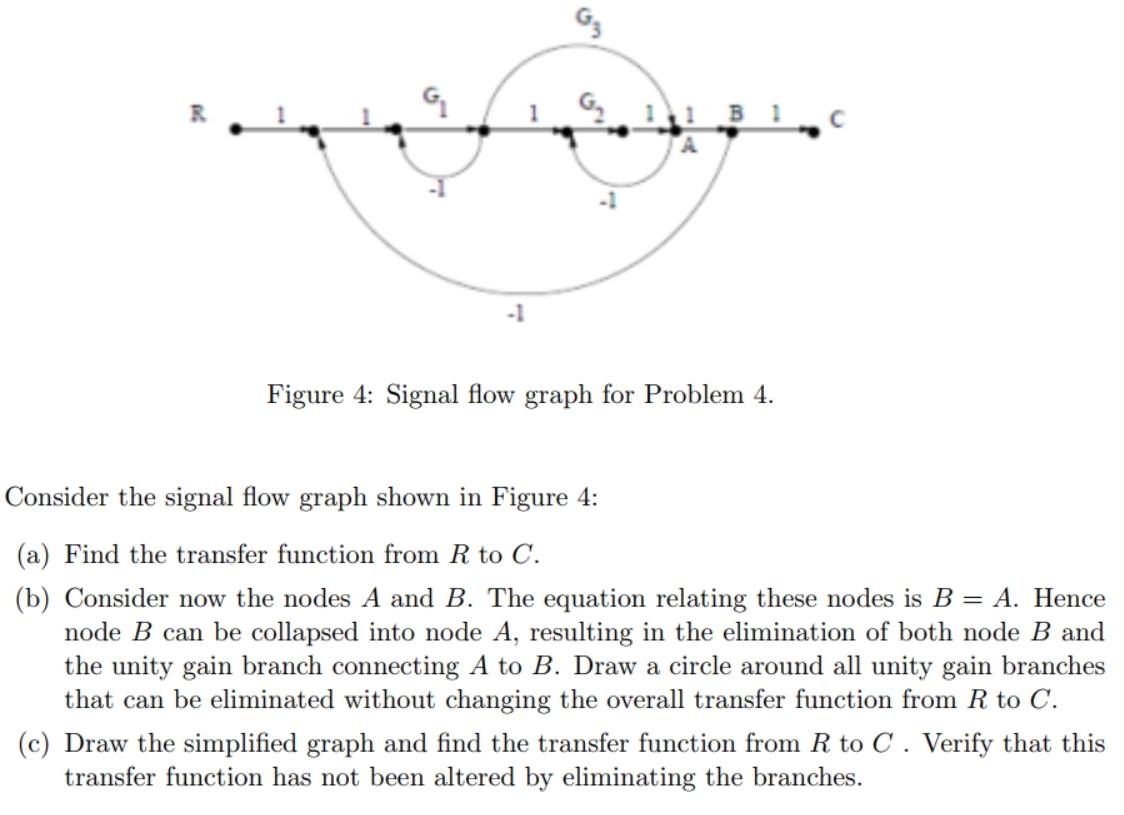 Solved G Figure 4: Signal Flow Graph For Problem 4. Consider | Chegg.com