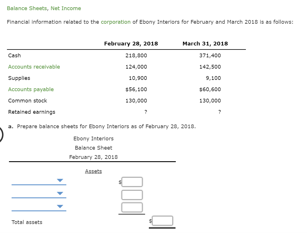 solved-balance-sheets-net-income-financial-information-chegg