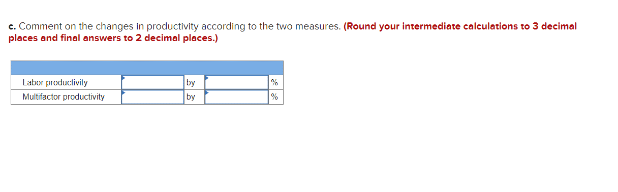 c. Comment on the changes in productivity according to the two measures. (Round your intermediate calculations to 3 decimal
p