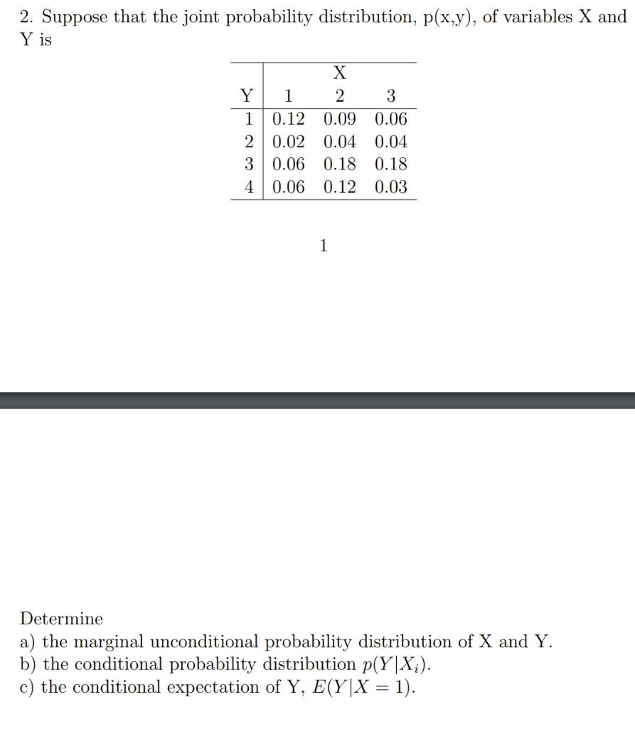 Solved 2. Suppose That The Joint Probability Distribution, | Chegg.com