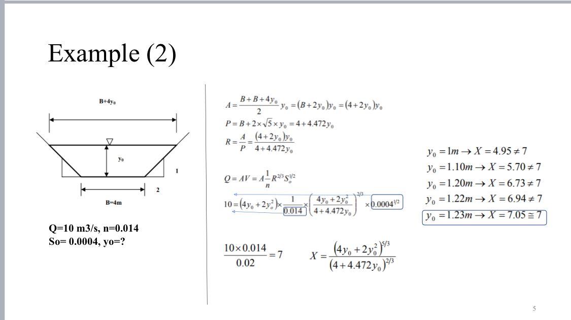 Solved Example (2) B+4y, B+B+4y. A = -y=(B+2y.)y, = (4 + 2y, | Chegg.com