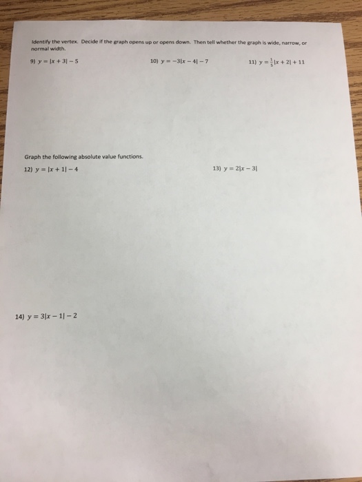 Solved Algebra 2 Review Worksheet Evaluate the function for | Chegg.com