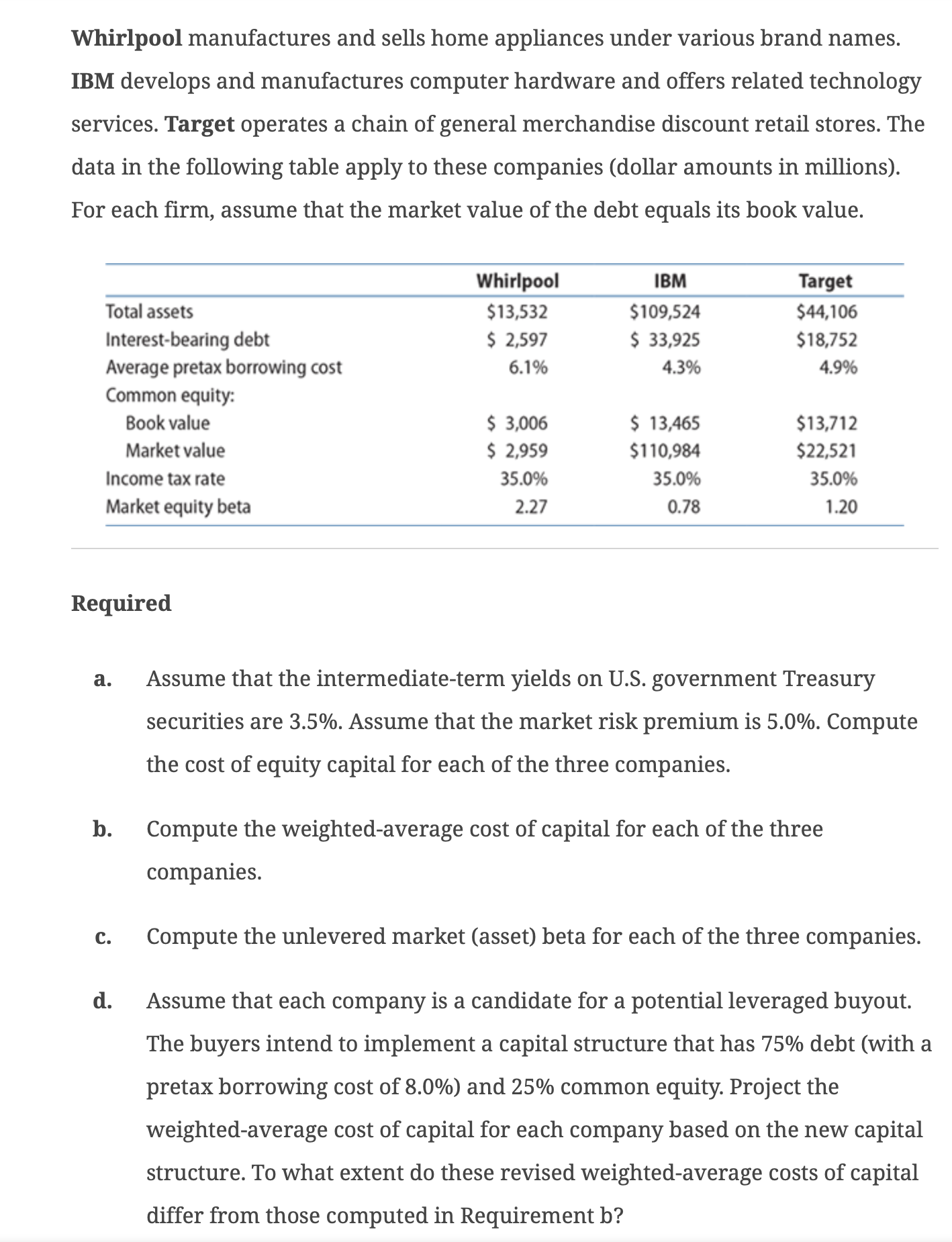 Solved Whirlpool manufactures and sells home appliances
