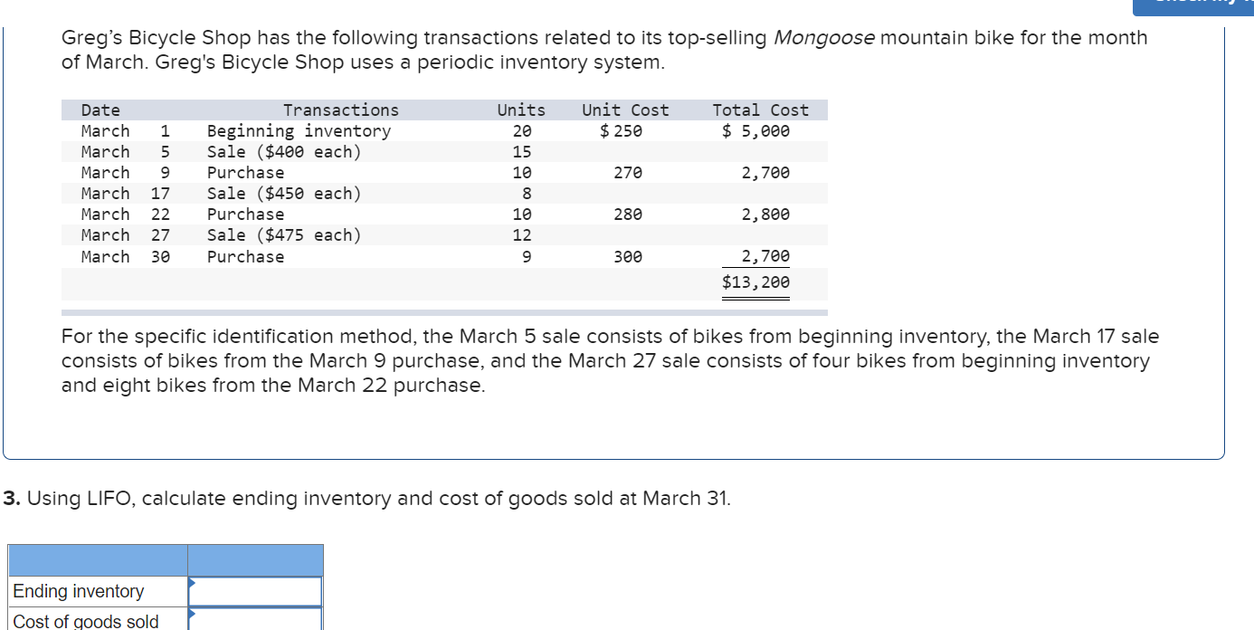 Solved Russell Retail Group begins the year with inventory