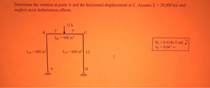 Solved Determine the rotation at point A and the horizontal | Chegg.com