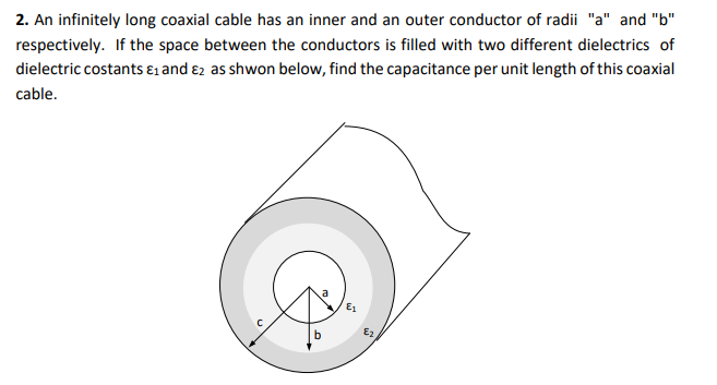 Solved 2. An infinitely long coaxial cable has an inner and | Chegg.com