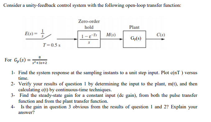 Solved Consider a unity-feedback control system with the | Chegg.com