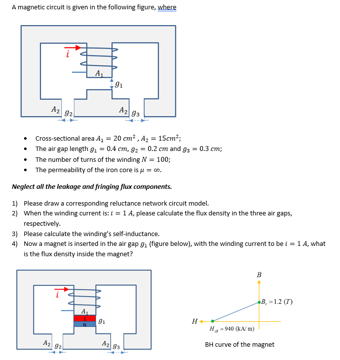 Solved A Magnetic Circuit Is Given In The Following Figure, | Chegg.com