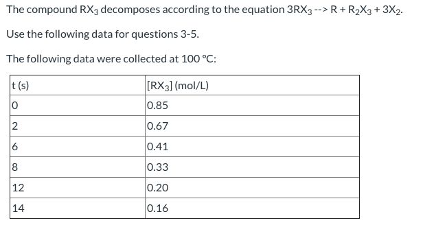 Solved For this reaction, the average rate of formation of R | Chegg.com